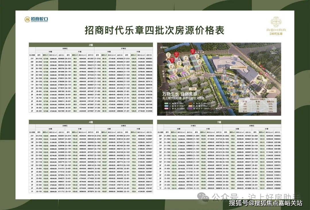 套户型 招商时代乐章()首页网站-2025楼盘评测_｜最新价格｜配套户型招商时代乐章(售楼处)首页网站-2025楼盘评测_售楼处｜最新价格｜配(图17)