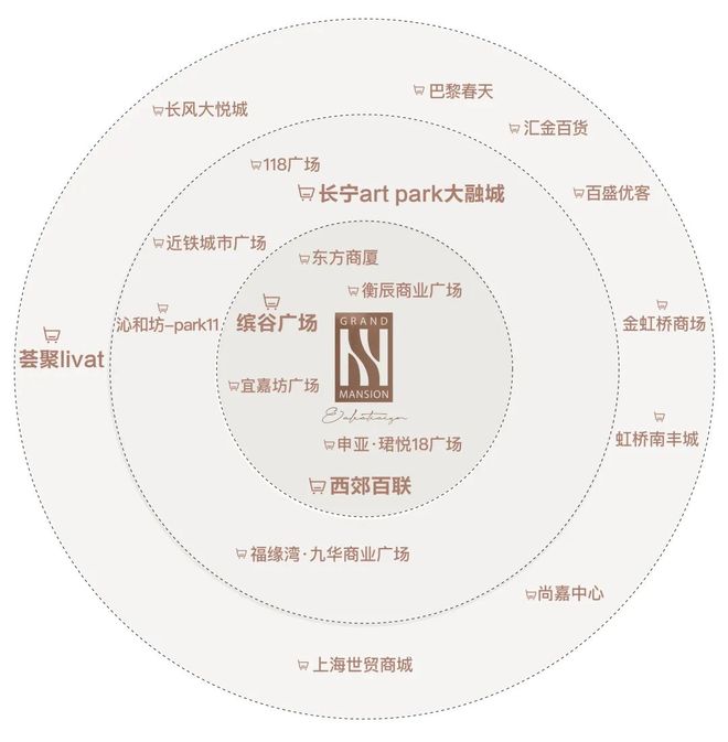 ：和樾长宁以品质铸就传奇!百度热搜和樾长宁售楼处发布(图28)