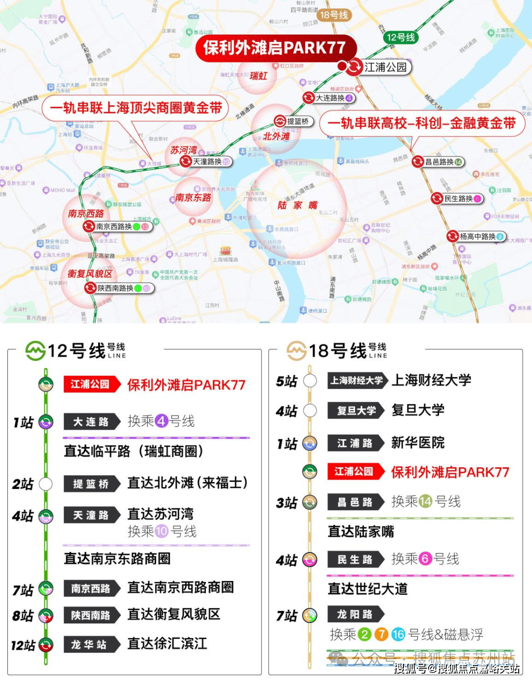 -交房时间-地址-最新房价户型图-楼盘详情-交房时间-周边配套-售楼处电话保利外滩启park77首页网站-保利外滩启park77售楼处电线楼盘详情(图12)