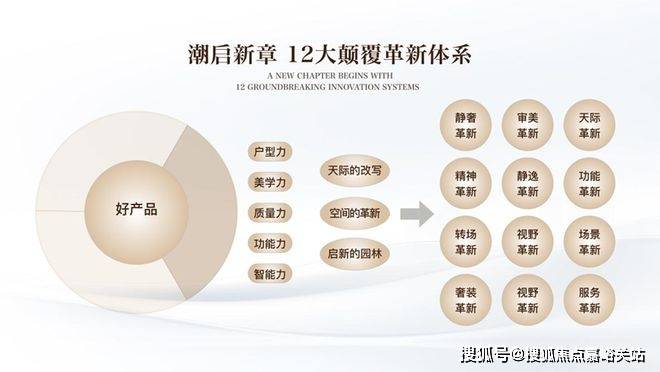 详情→首页网站→楼盘百科→保利外滩启处小时热线电话保利外滩启park77售楼处电线售楼中心电线楼盘(图3) 详情→首页网站→楼盘百科→保利外滩启处小时热线电话保利外滩启park77售楼处电线售楼中心电线楼盘(图3)