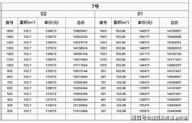 详情→首页网站→楼盘百科→保利外滩启处小时热线电话保利外滩启park77售楼处电线售楼中心电线楼盘(图20) 详情→首页网站→楼盘百科→保利外滩启处小时热线电话保利外滩启park77售楼处电线售楼中心电线楼盘(图20)