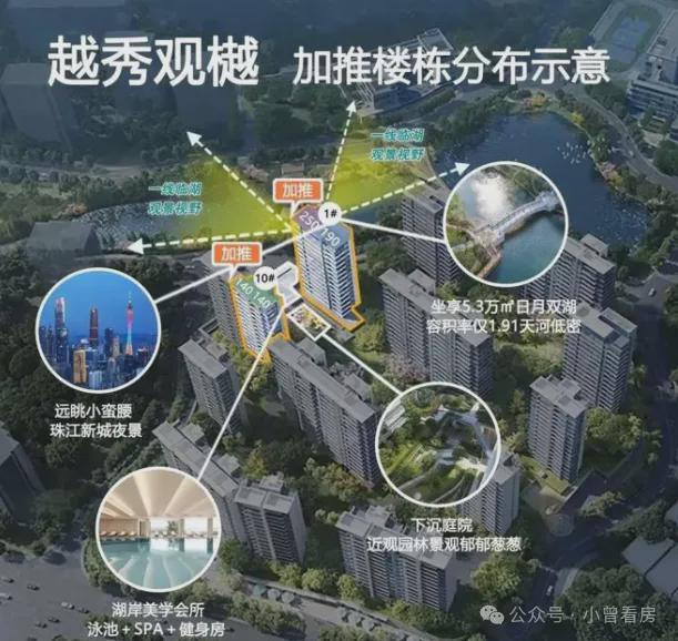 楼处发布书写未来新篇章✍热搜好房｜越秀观樾售(图4)