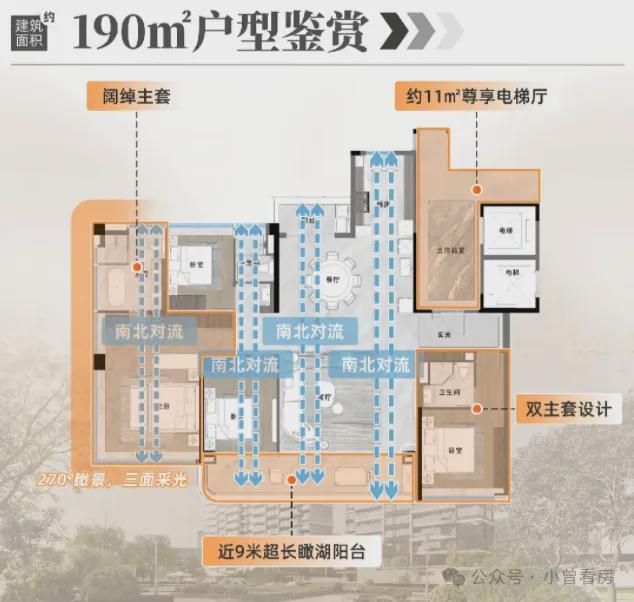 楼处发布书写未来新篇章✍热搜好房｜越秀观樾售(图8)