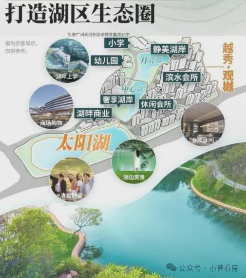 楼处发布书写未来新篇章✍热搜好房｜越秀观樾售(图10)